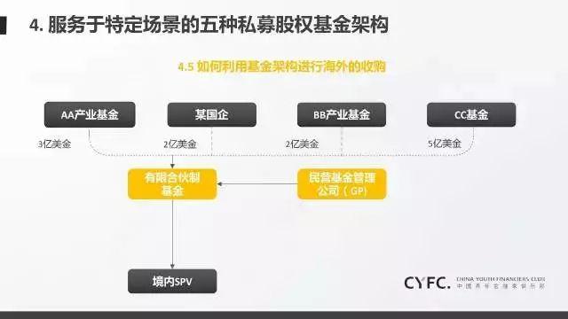 安徽聚焦三个方面深入开展信用提升行动