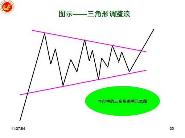百健(BIIB.US) Q2业绩超预期，阿尔茨海默药热销推动盈利指引上调
