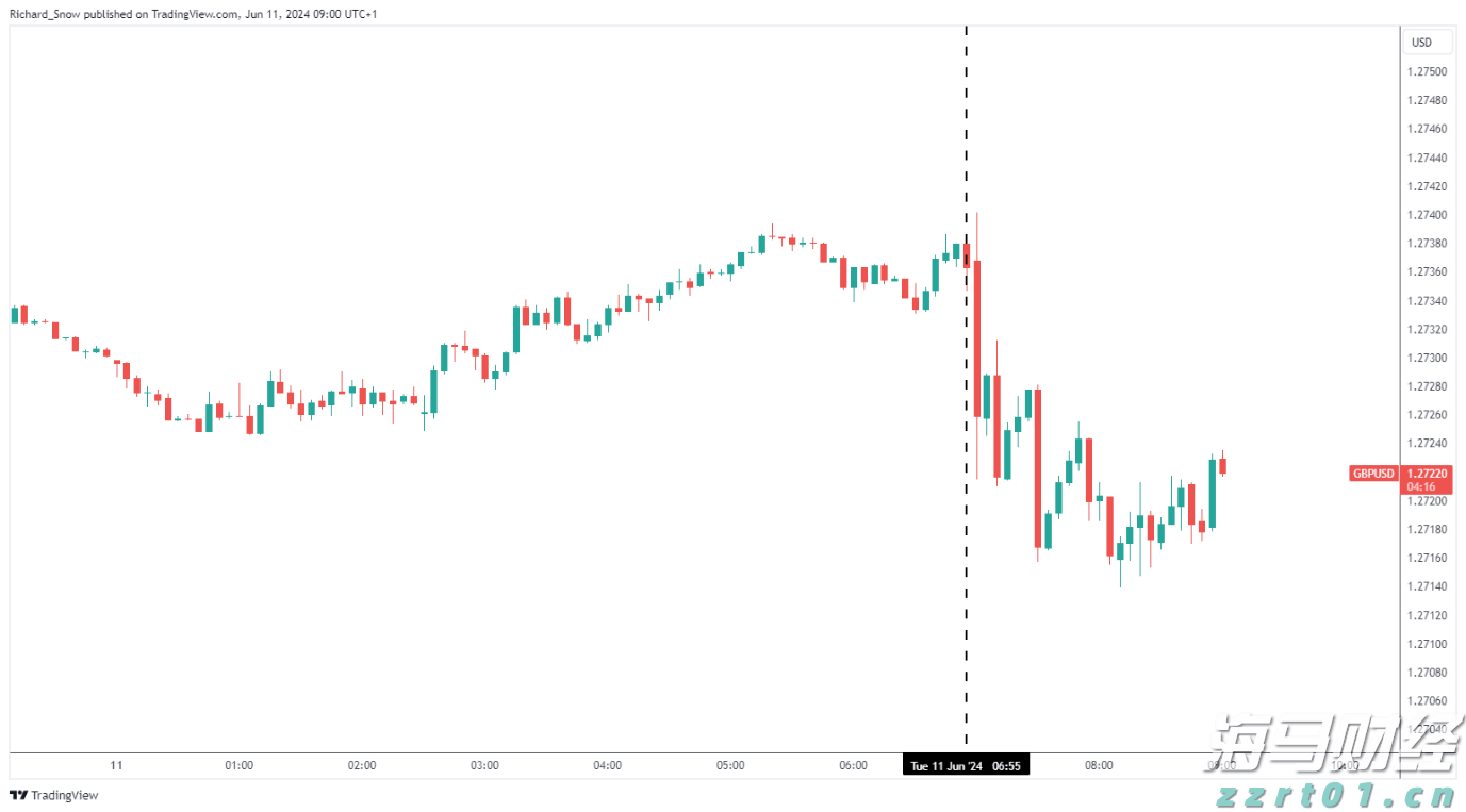花都发布龙卷风警报！广州今明两日强降水仍将持续