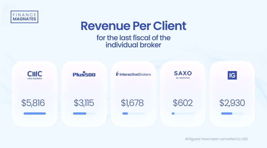 申万宏源：A股牛市氛围将持续，科技和制造业反内卷或为主线