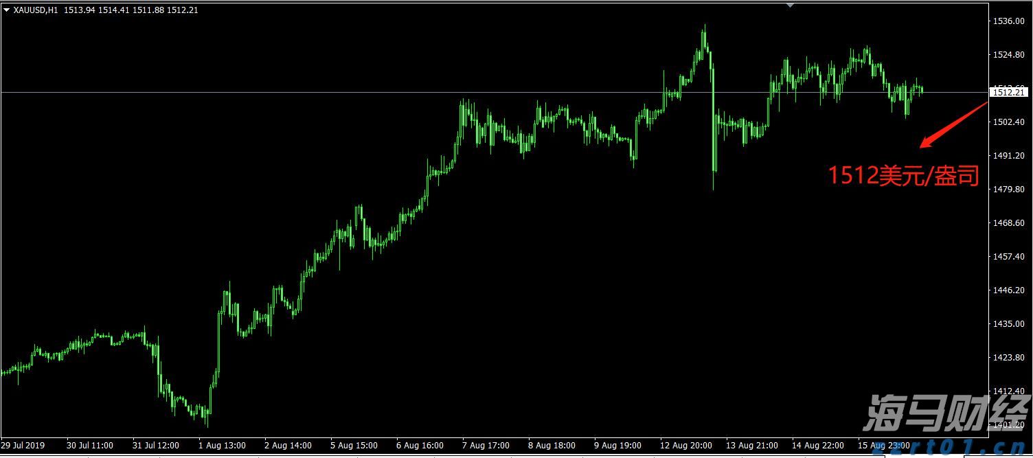 华检医疗(01931)的稳定币战略是否会兑现？