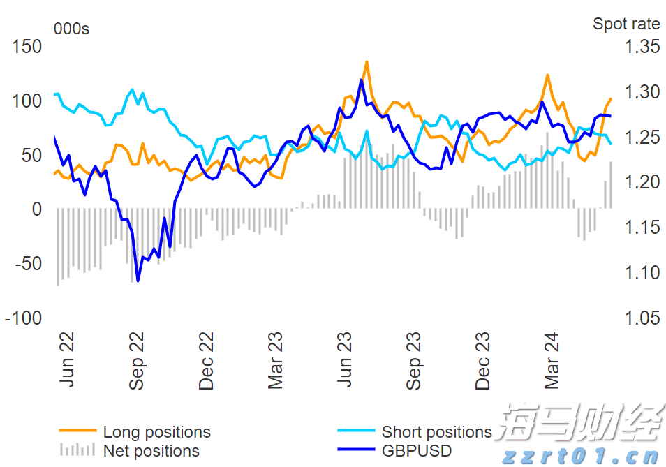北水动态|北水成交净买入234.26亿 内资再次增持港股ETF 科技股也获加仓