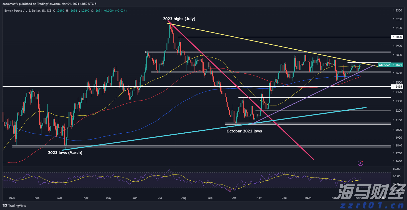 云南一小学食堂37公斤鲜猪肉变绿发臭，被罚1万！当地回应