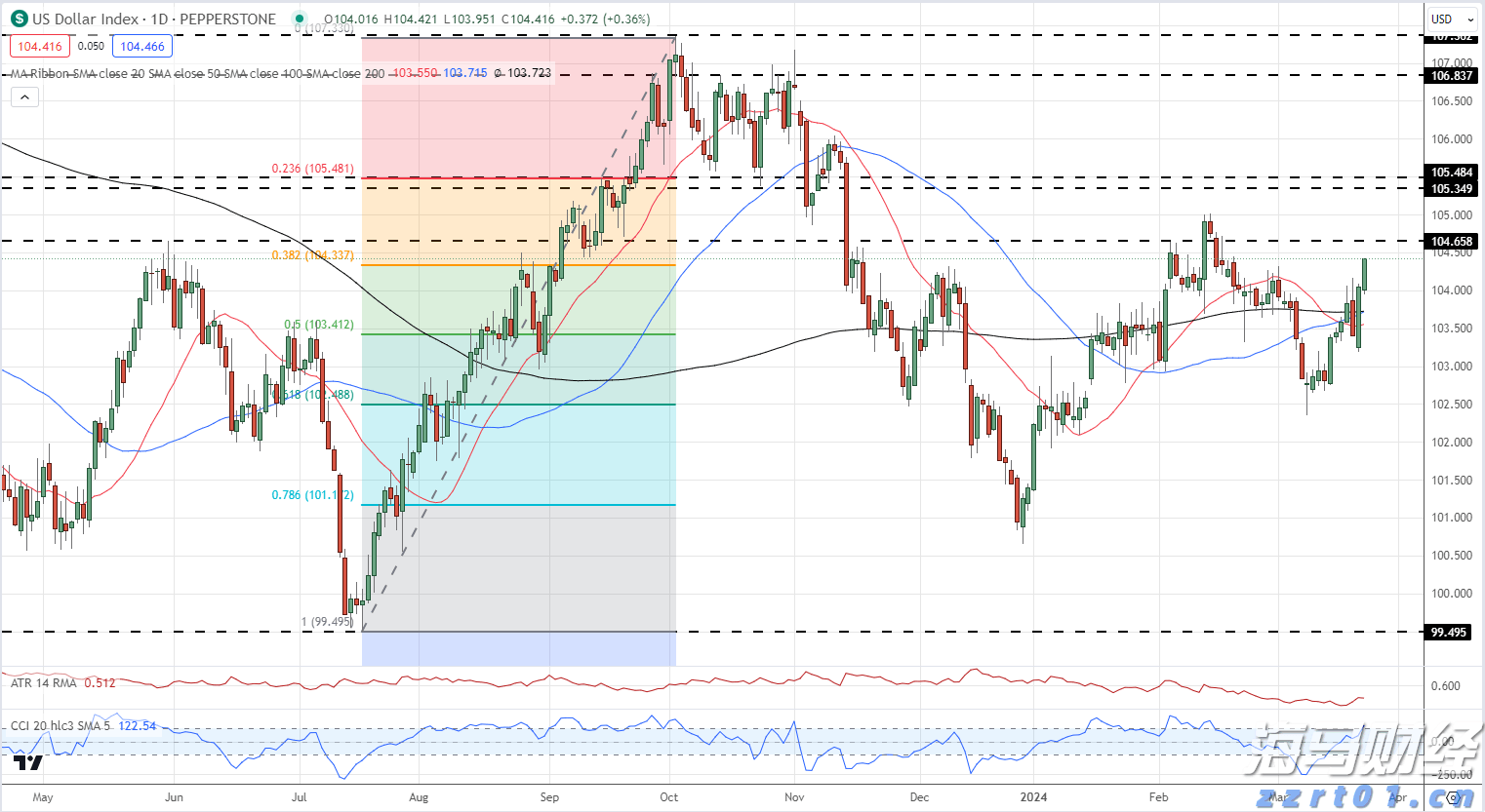 日本股市回升之际，外资结束17周买入潮 日本保险公司大幅减持