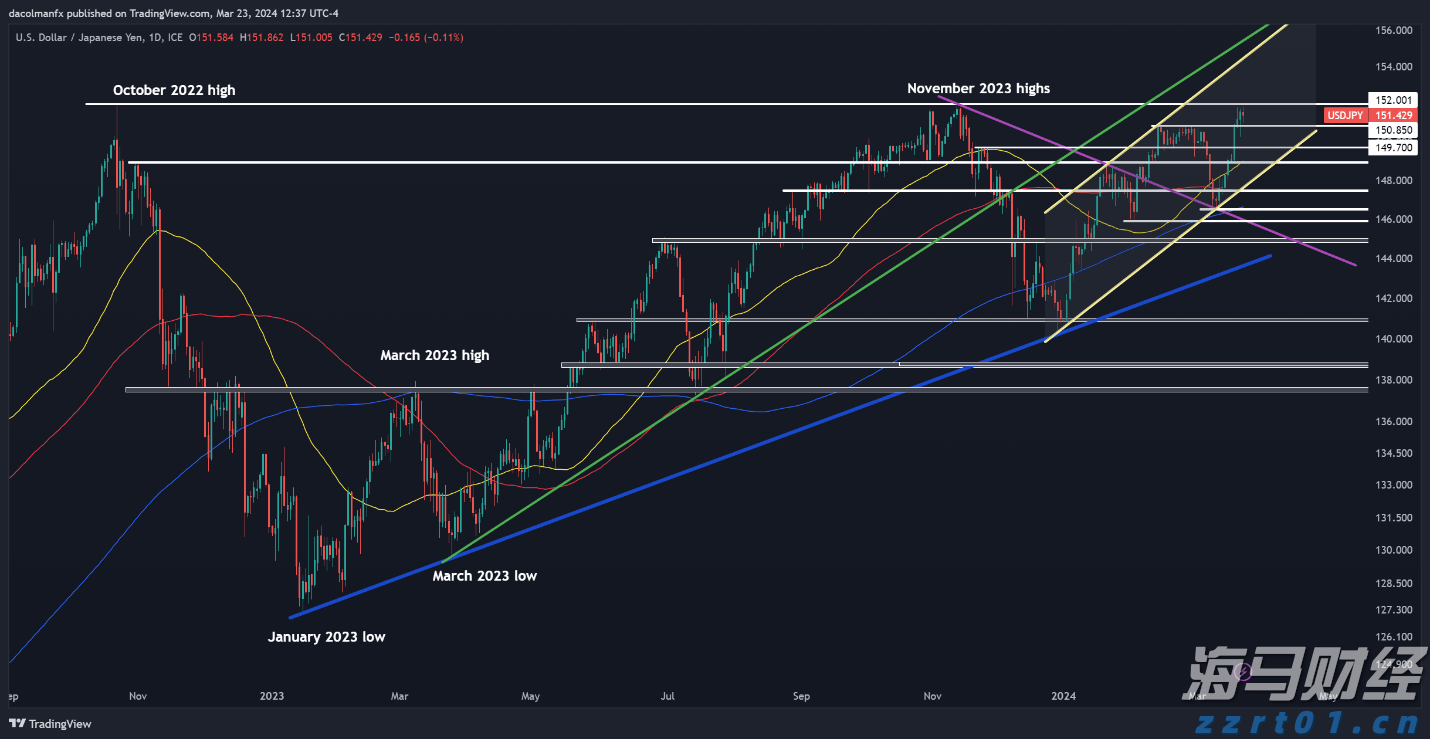 “轻松游河北”行李寄递服务在张家口市上线