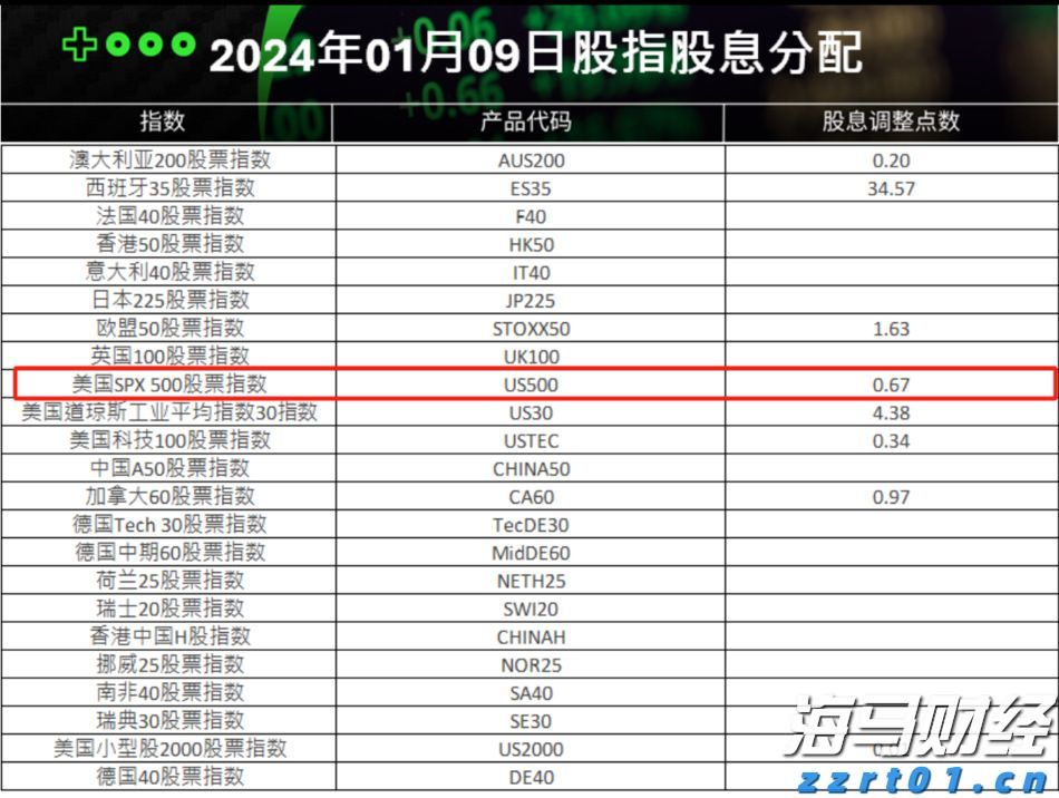 星巴克(SBUX.US)在华“卖身”背后的盈利困局：降本降价攻下沉还是坚守高端？