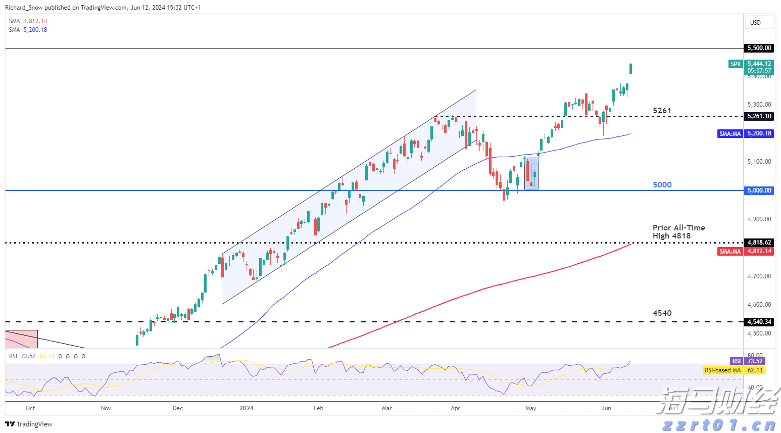 资本集体押注具身智能，产融共振催化万亿级赛道
