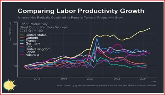 7月份中国销售彩票519.49亿元，同比下降5.0%