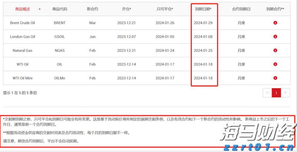 宁夏2022网络市场监管专项行动成效显著