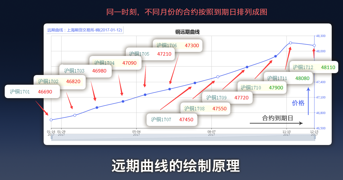海南省市场监管局开展医药领域问题广告排查治理