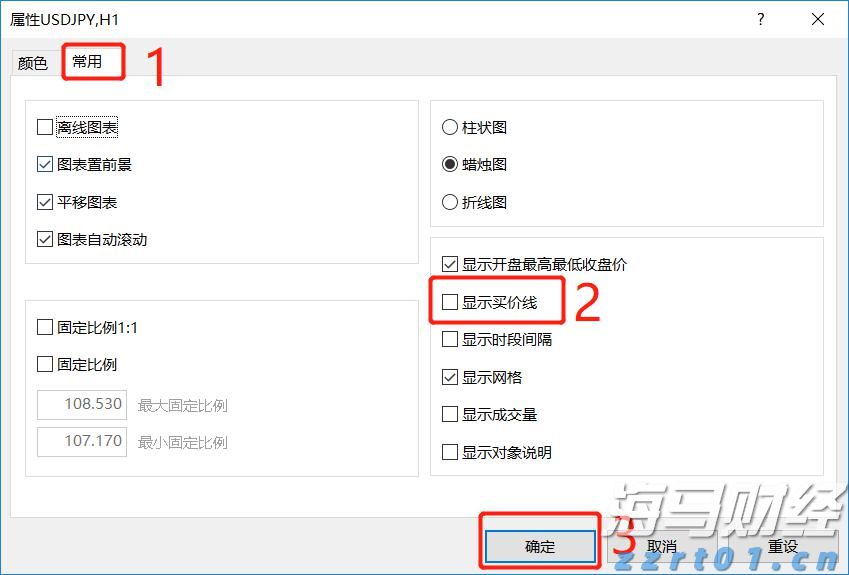 高盛列出25只股票，散户成为支撑美股的关键力量！