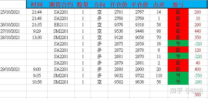 新股前瞻|乐摩物联：智能按摩椅龙头再递表，如何缓解增长焦虑？