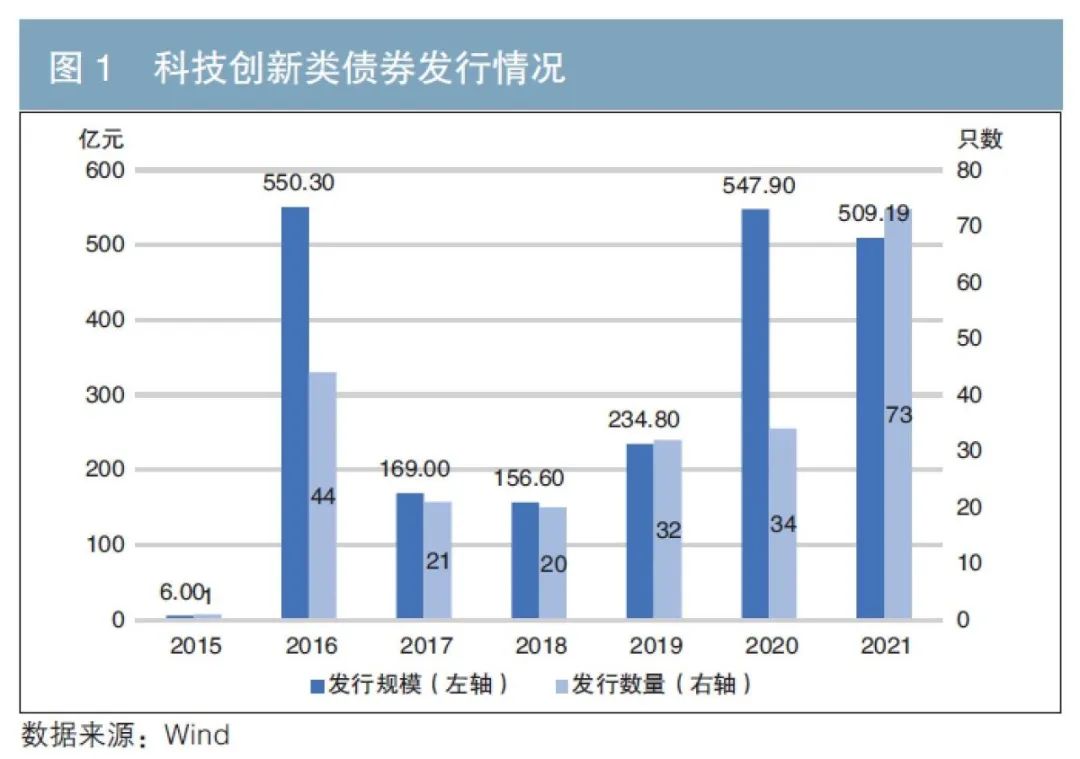 一图读懂｜2022年宁夏市场监管工作部署