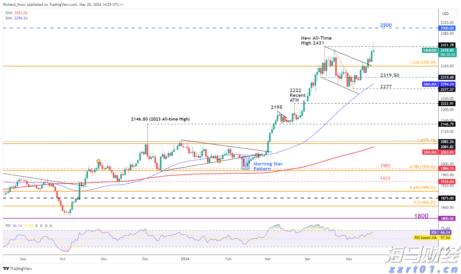 换道AI后，七牛智能（02567）领涨48.8%背后的战略升维