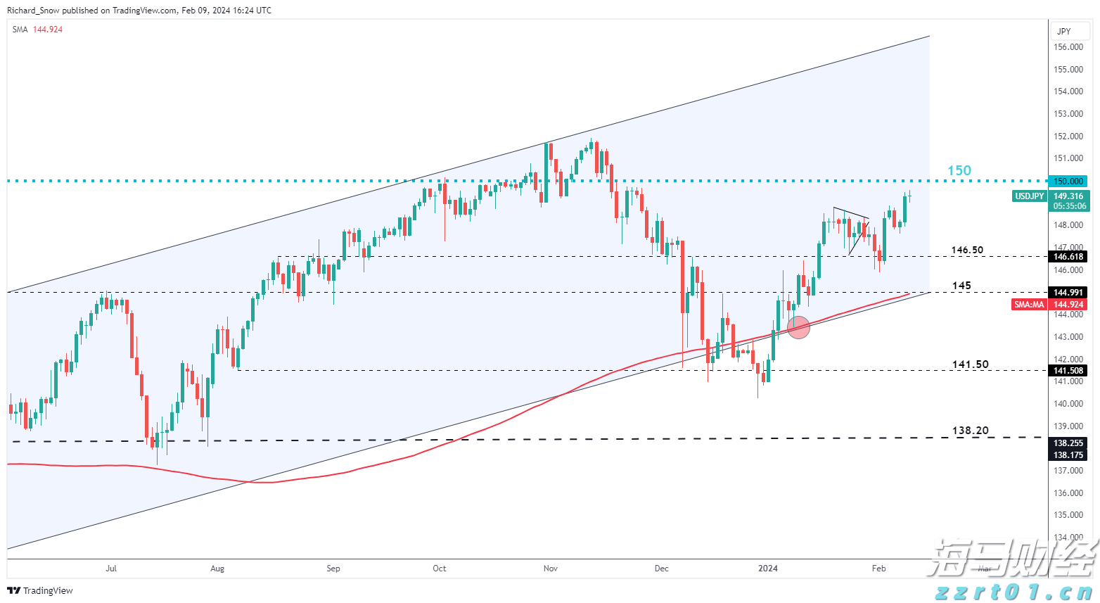 54.02亿元！上半年剧场类演出票房收入显著提升