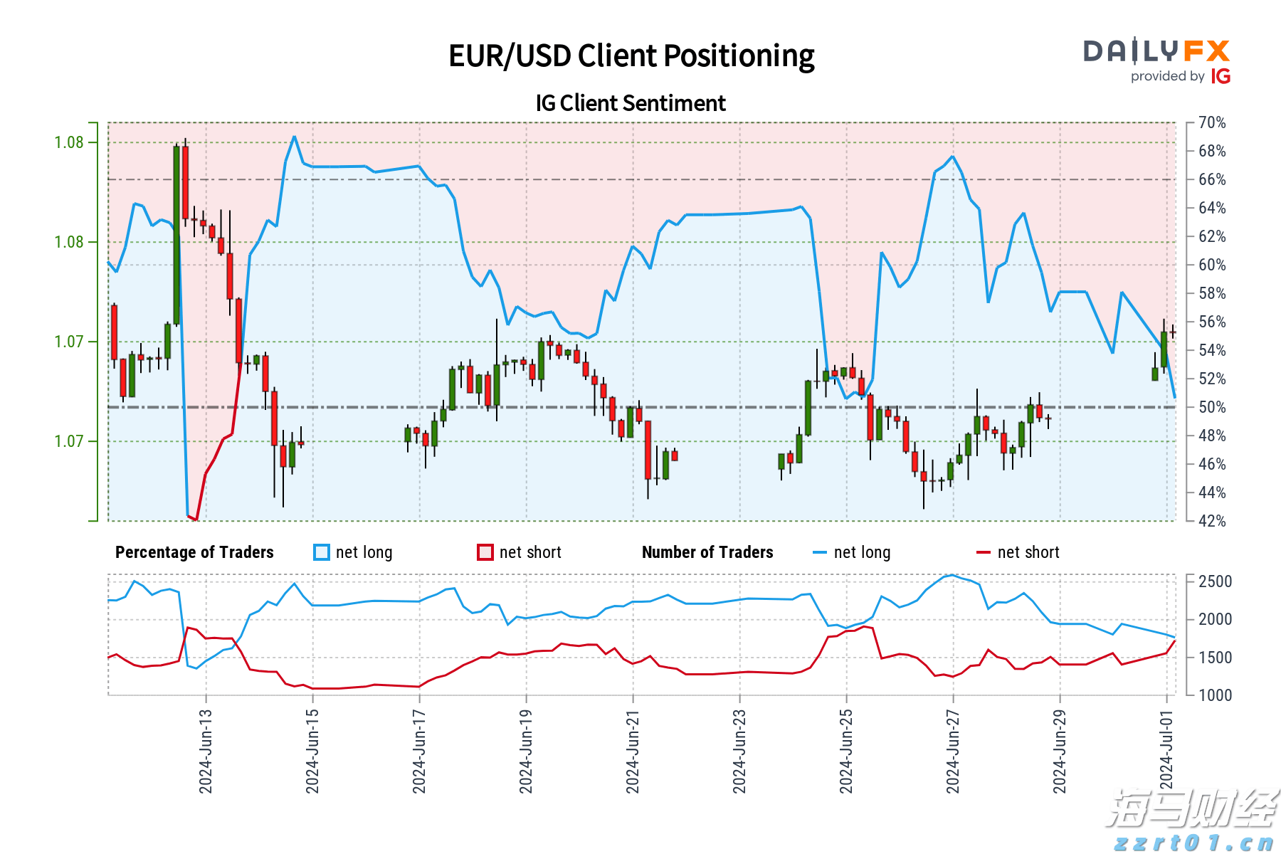 广东田径人才储备足 借力赛事吸引更多苗子加入省队