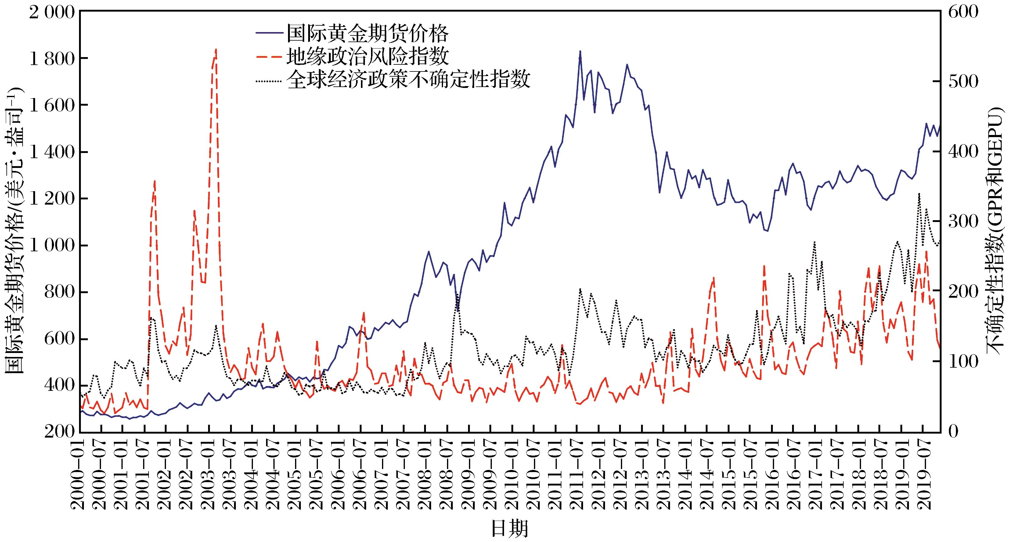 富国银行(WFC.US)与Centerbridge Partners联手拓展贷款业务 达48亿美元