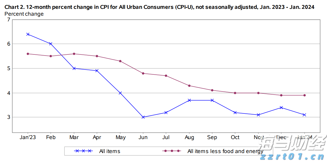 滚动丨广东16市公布经济“半年报”，汕头增速0.5%