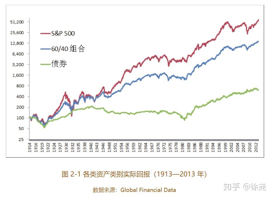 空挂床、病历造假、改检验报告……最高法严惩医保骗保→