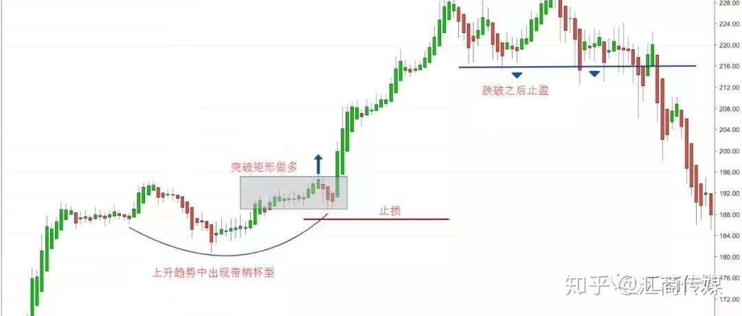安徽全面提升食品抽检质效