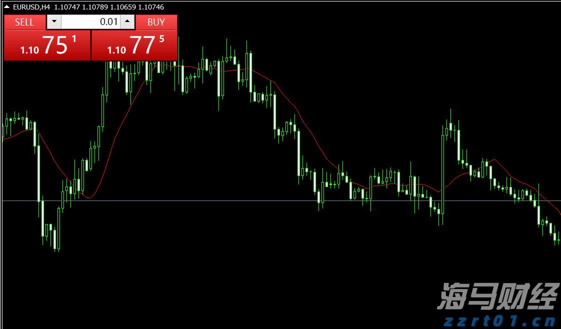 A股晚间热点 | 稳定币牌照即将发放!香港金管局发布申请指南,首批仅限数张
